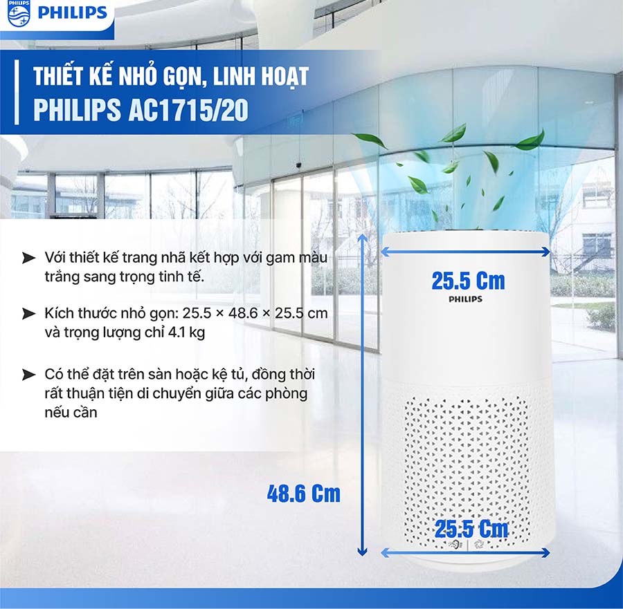 Máy lọc không khí Philips AC1715/20 27W