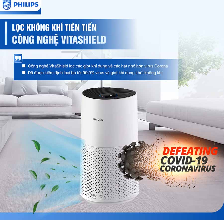 Máy lọc không khí Philips AC1715/20 27W