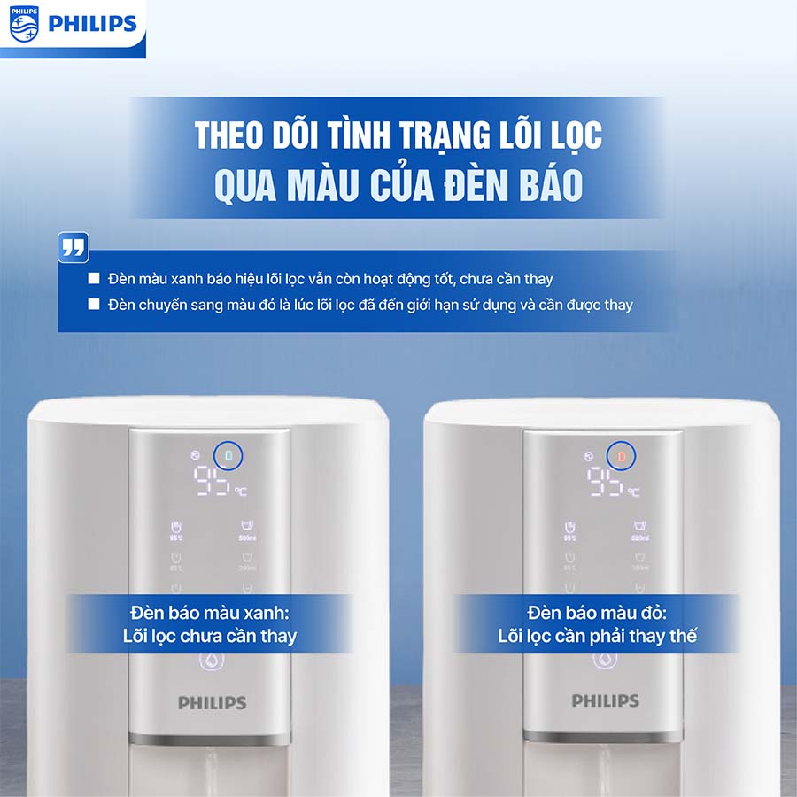 Máy lọc nước RO nóng nguội Philips ADD6901HWH01/74