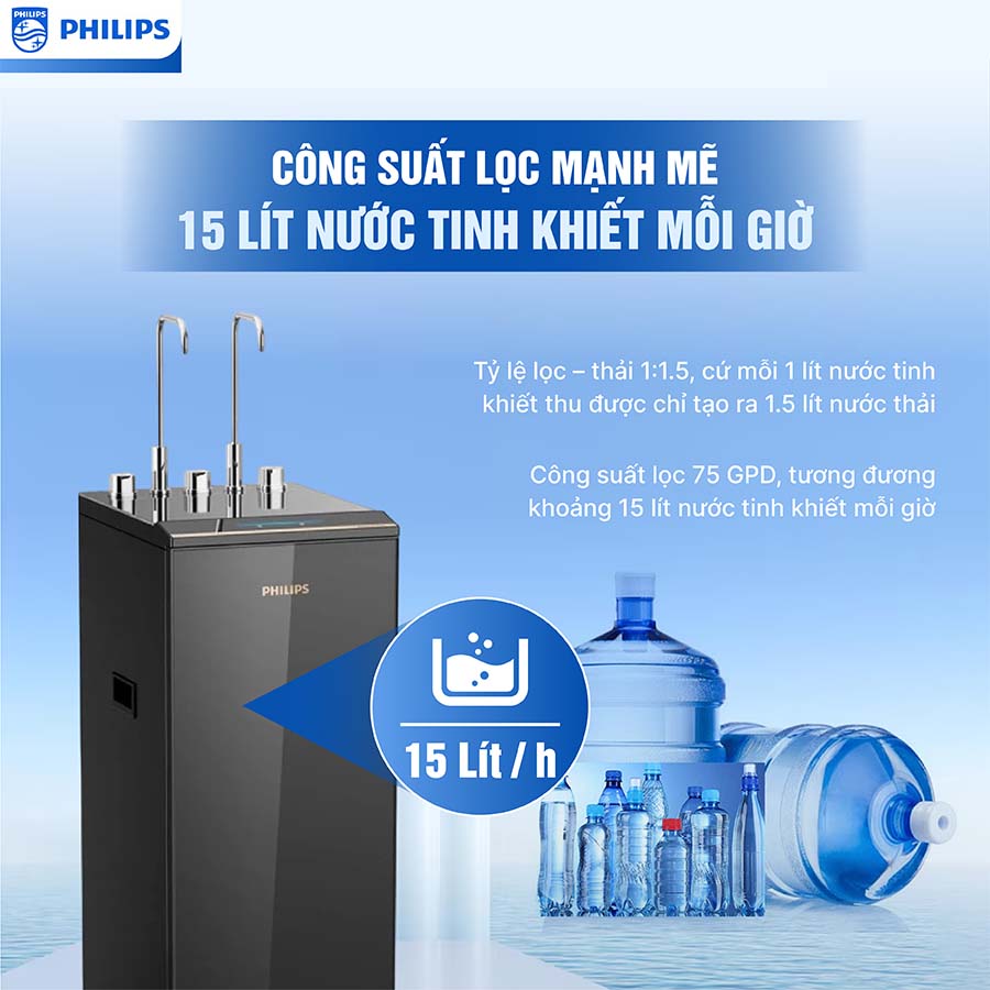 Máy lọc nước RO Philips ADD8913