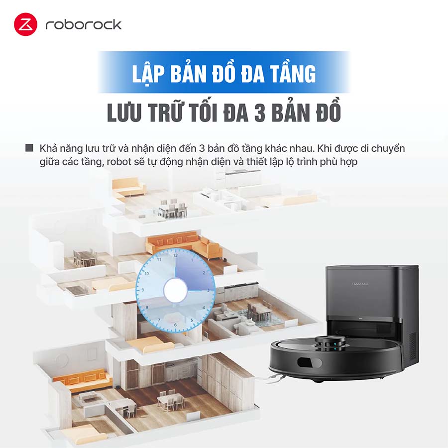 Robot hút bụi lau nhà Roborock Q7TF Plus