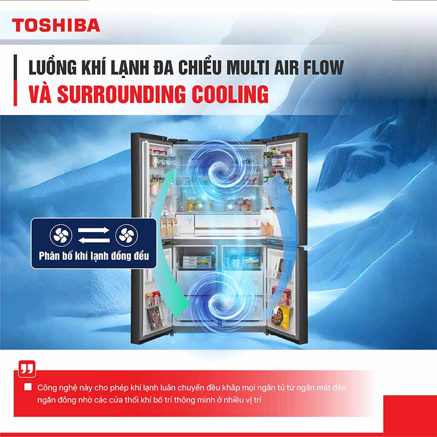 Tủ lạnh Toshiba Inverter 711 lít Multi Door GR-RF900WI-PMV(06)-MG
