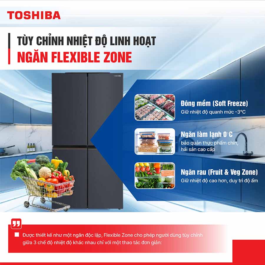 Tủ lạnh Toshiba Inverter 711 lít Multi Door GR-RF900WI-PMV(06)-MG
