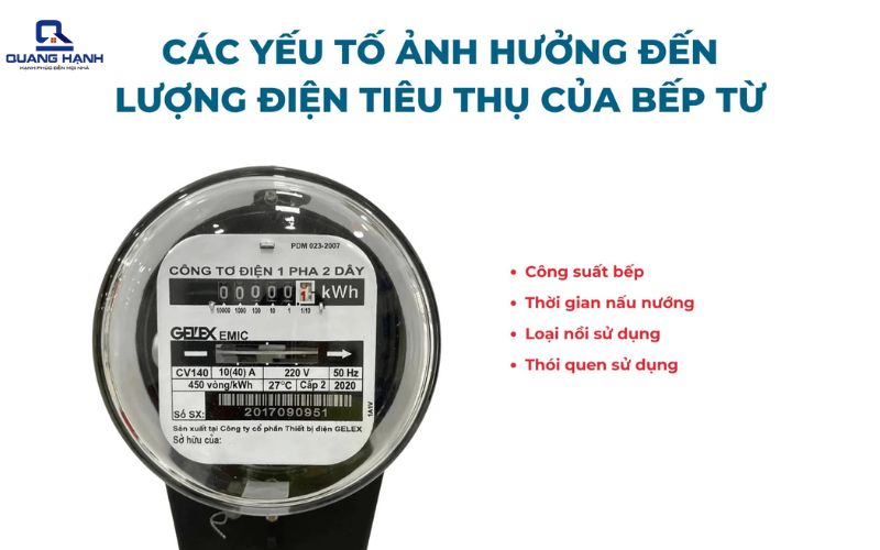 Bếp từ 1 tháng hết bao nhiêu tiền điện