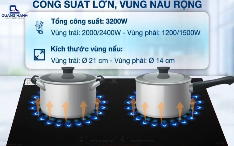  bếp từ âm là gì