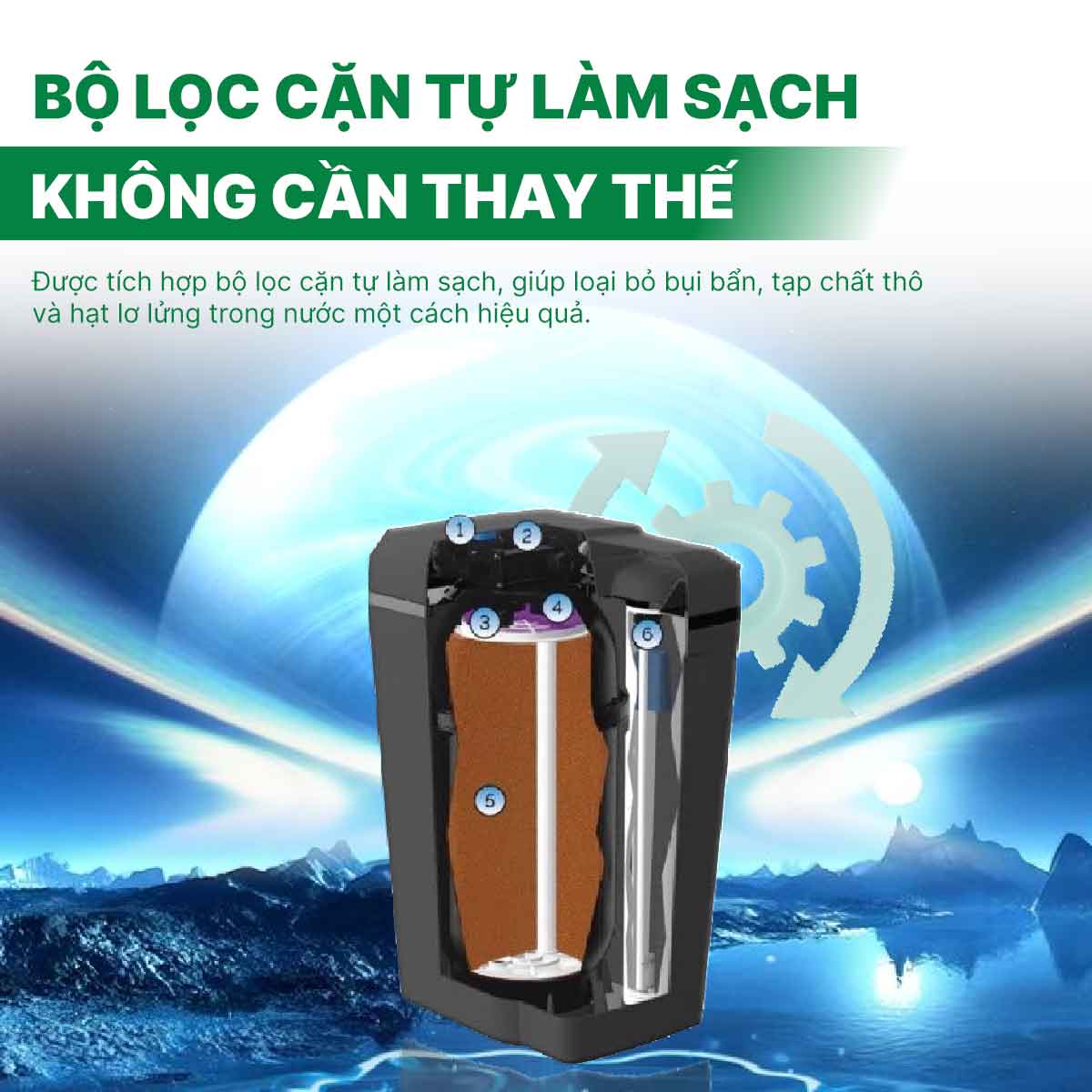 Hệ thống lọc nước đầu nguồn A.O Smith AOS System i97