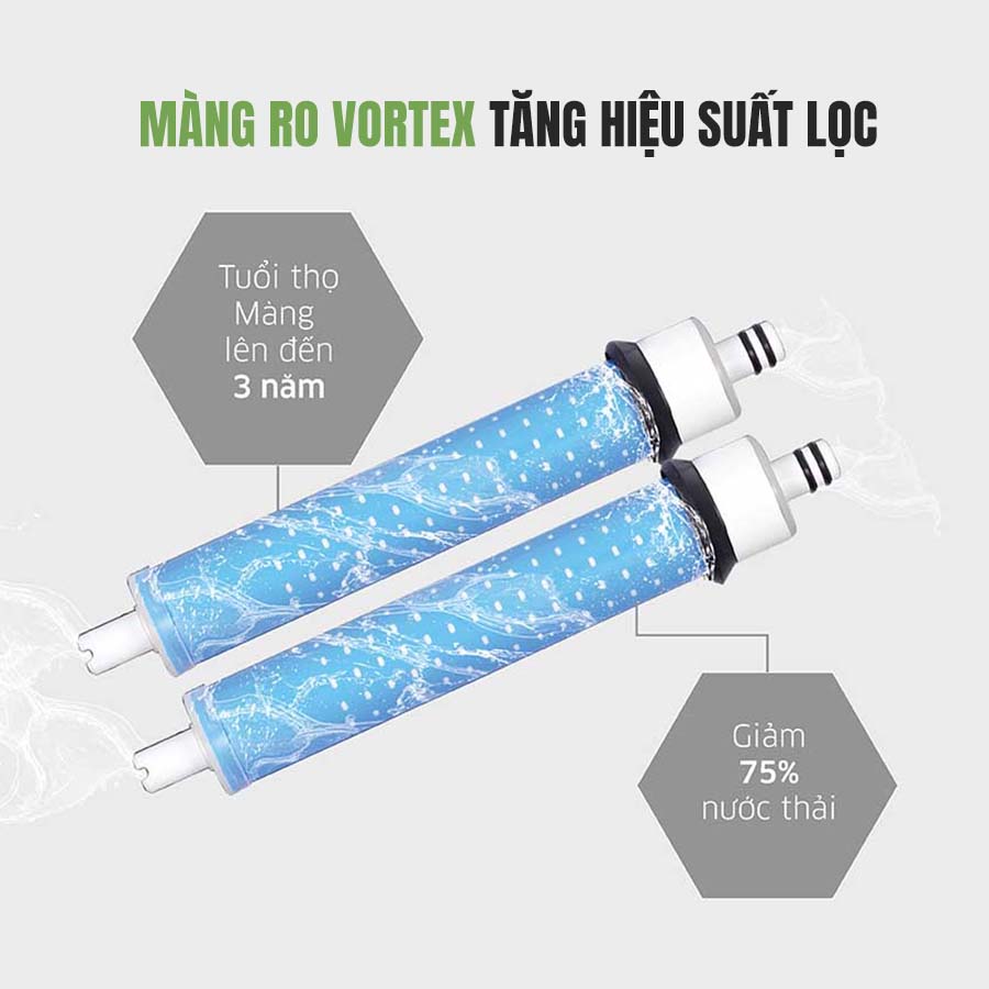 Máy lọc nước Kangaroo Hydrogen KG100ESGHC9 QH246202 7