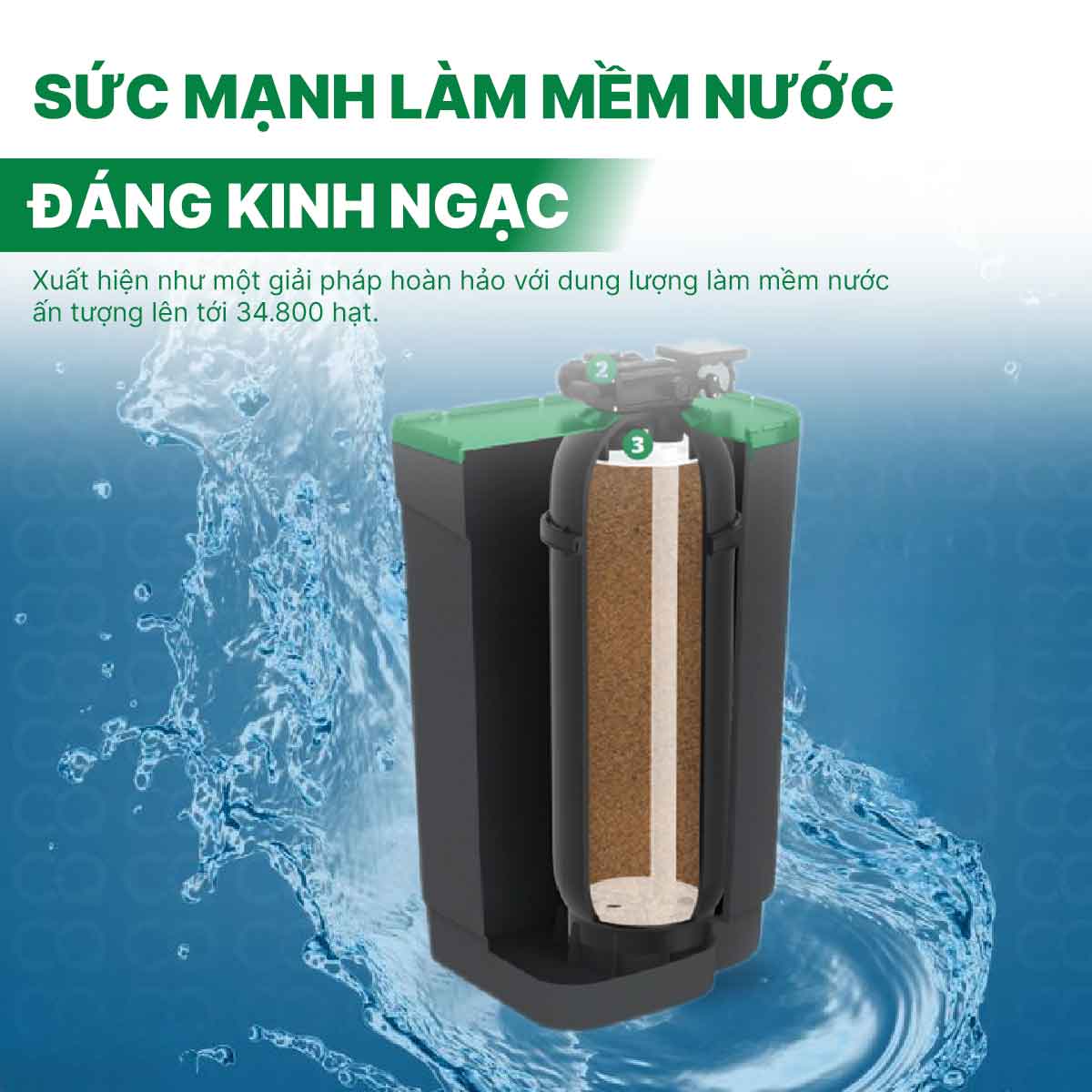 Hệ thống lọc nước đầu nguồn A.O Smith AOW-S400 PRO