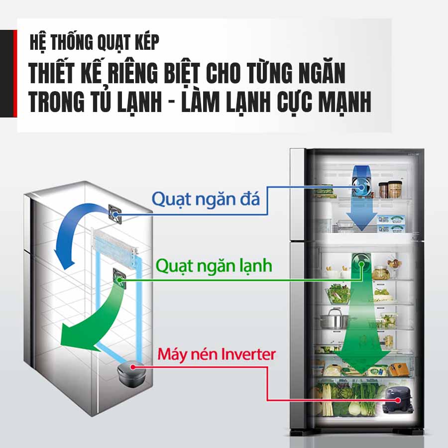 Tủ lạnh Hitachi Inverter 540 lít R-FW690PGV7 GBK QH243240 5