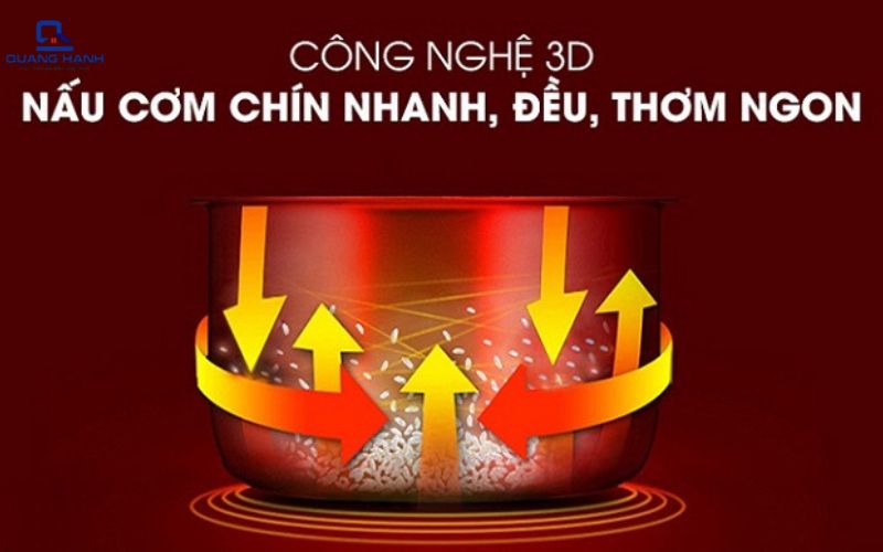 Kinh nghiệm chọn nồi cơm điện