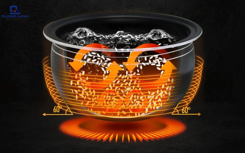Nồi cơm điện Comet của nước nào
