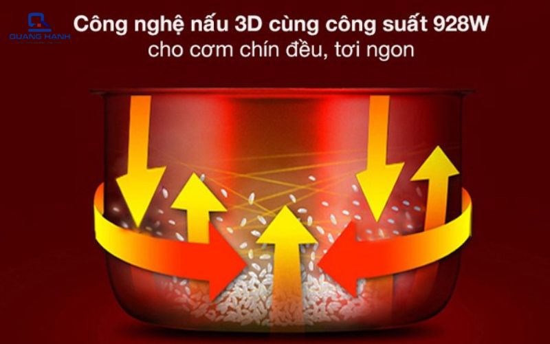 Nồi cơm điện Sharp của nước nào