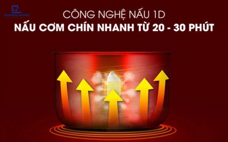 Nồi cơm điện Media của nước nào