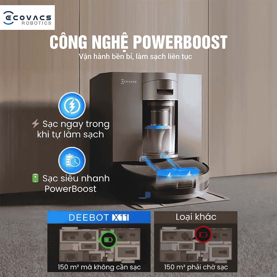 Robot hút bụi lau nhà Ecovacs Deebot X11 OmniCyclone