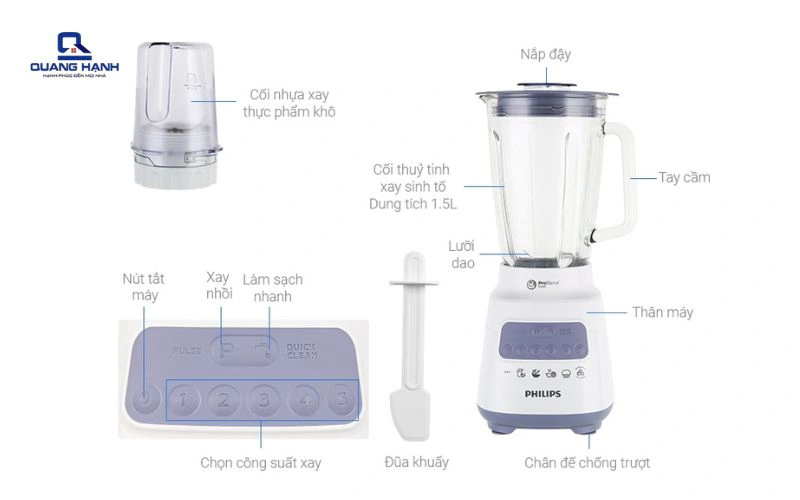 cấu tạo máy xay sinh tố