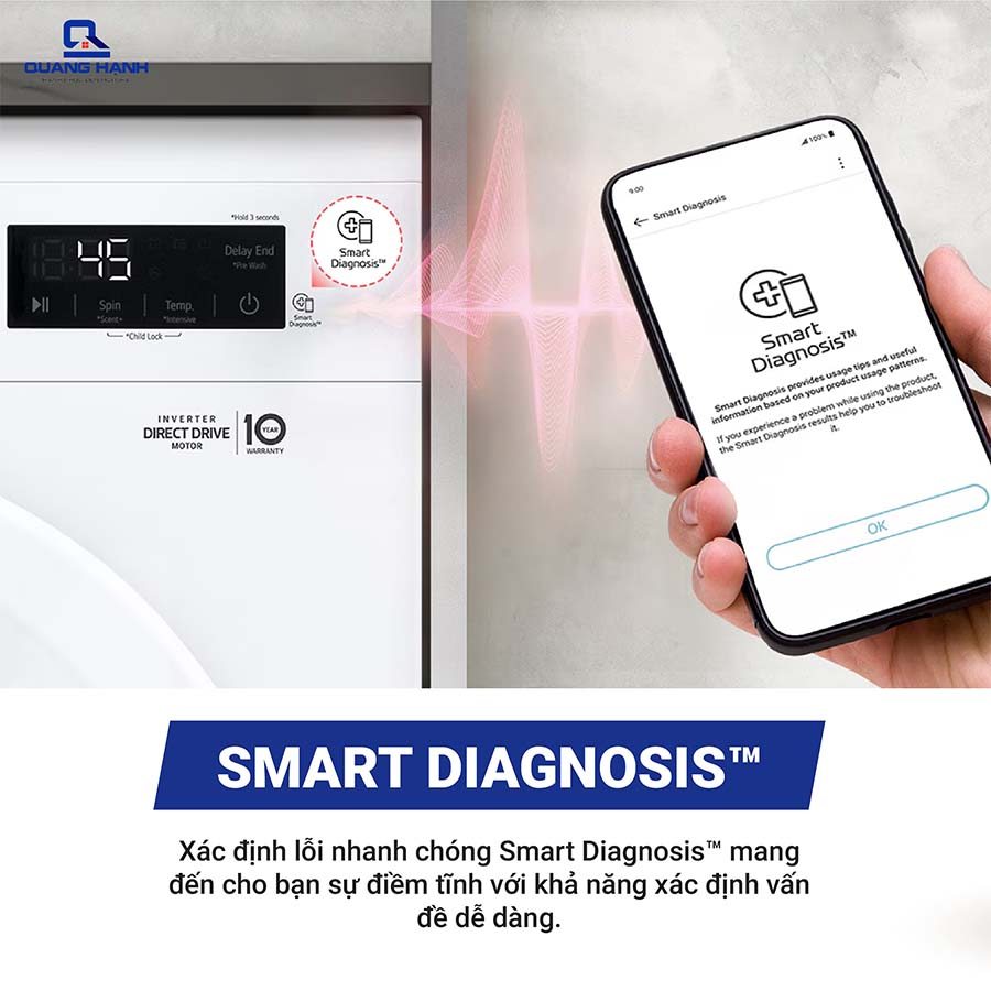 Máy giặt LG Inverter 9 kg FB1209S5W QH247021 4