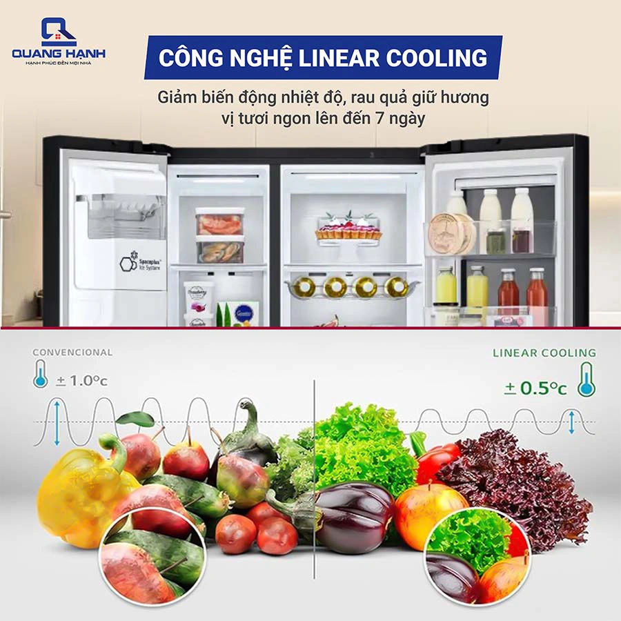 Tủ lạnh LG Inverter 635 lít Side By Side InstaView GR-G257BL QH245981 5