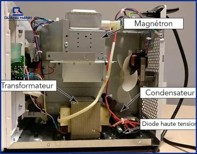Mạch cao áp bên trong lò vi sóng gồm diode tụ điện biến áp và magnetron