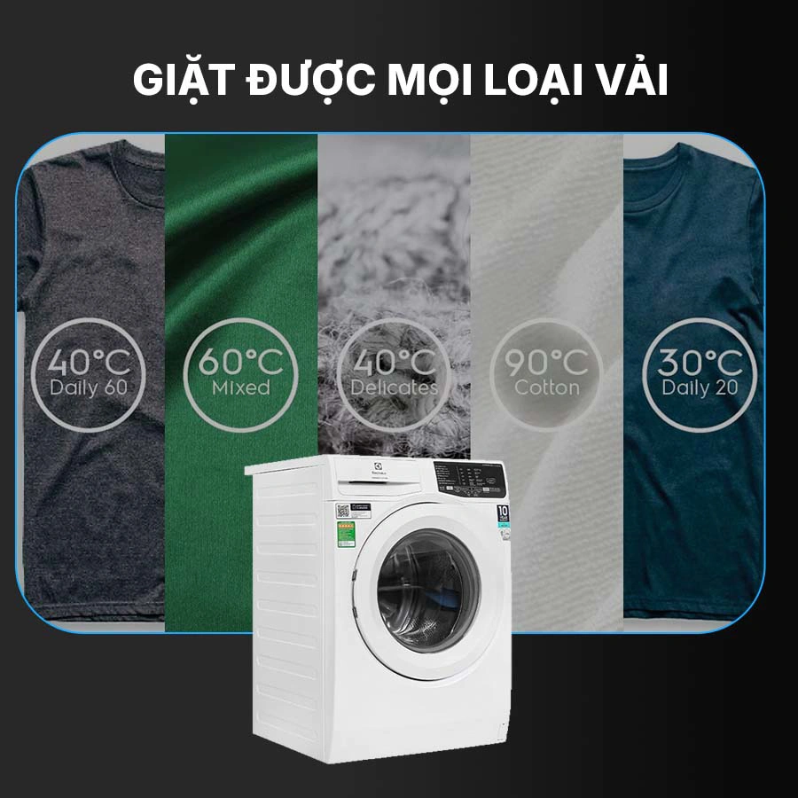 Máy giặt Electrolux Inverter 10 kg EWF1025DQWB  QH243038 4