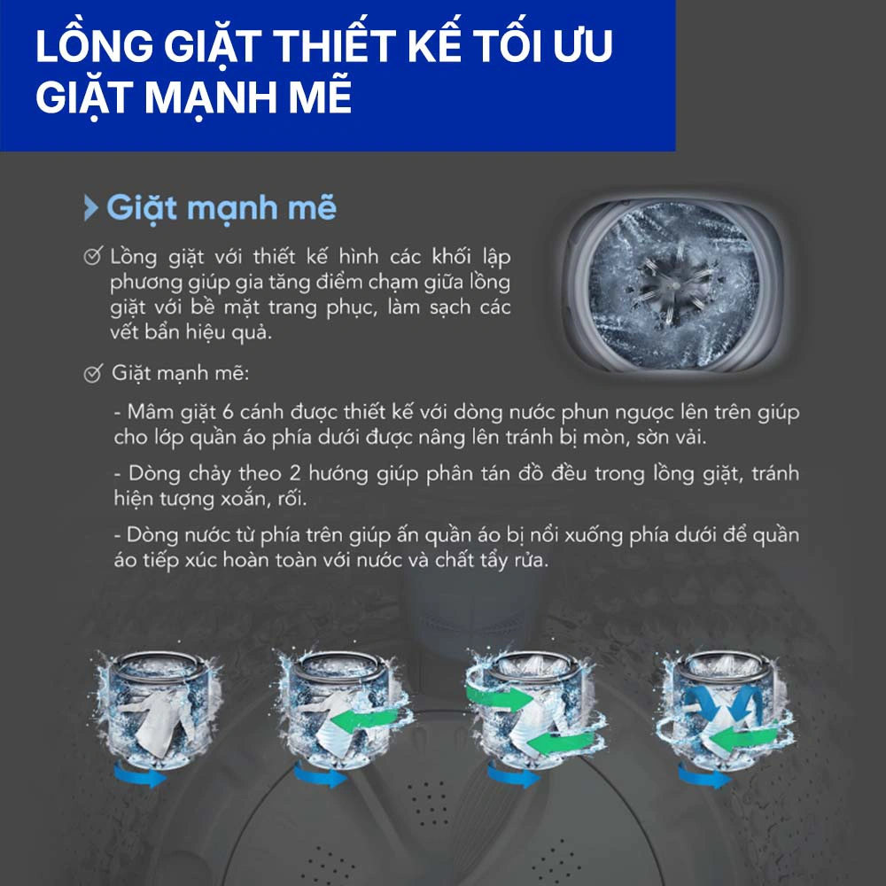 Máy giặt cửa trên Funiki HWM T6105ABG 10.5 kg QH247796 4