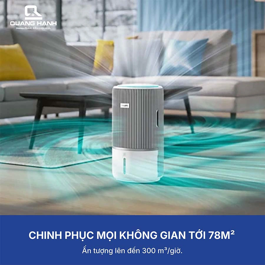Máy lọc không khí Philips AC3420/10 QH246777 3