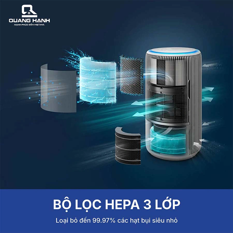 Máy lọc không khí Philips AC3420/10 QH246777 5