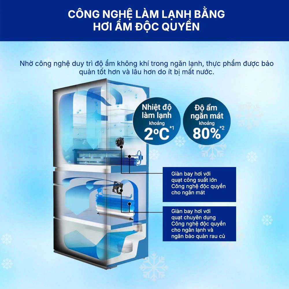 Tủ lạnh Multi Door Hitachi Inverter 670 lít R-GW670TV (XK) QH247746 3
