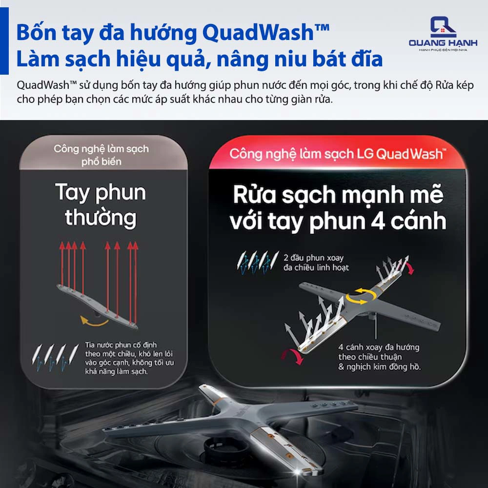 Máy rửa chén độc lập LG LDT14SVA4 QH245234 4