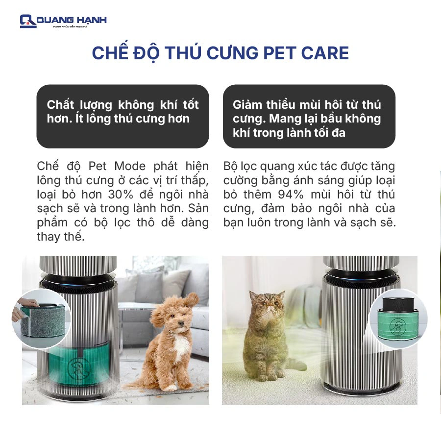 Máy lọc không khí LG PuriCare360 Alpha PET AS65GDBY0 QH241891 6