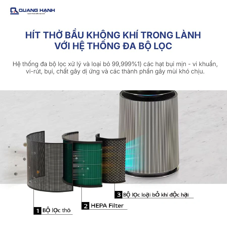 Máy lọc không khí LG PuriCare360 Alpha PET AS65GDBY0 QH241891 3