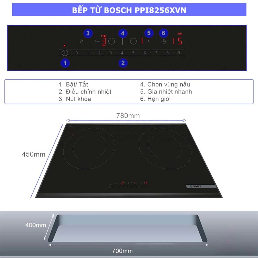Bếp từ đôi Bosch PPI8256XVN QH245832 1