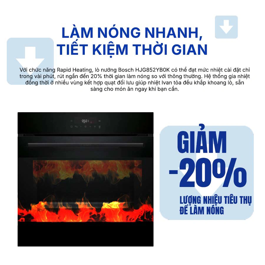 Lò nướng âm tủ Bosch HJG852YB0K 76 lít  QH246635 5