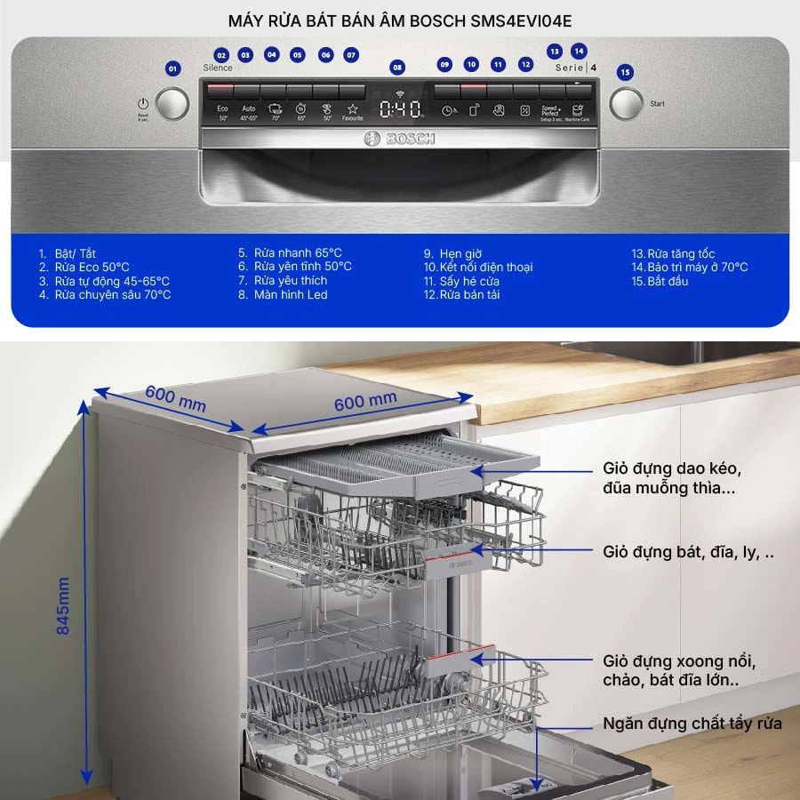 Máy rửa chén độc lập Bosch SMS4EVI04E QH246073 1
