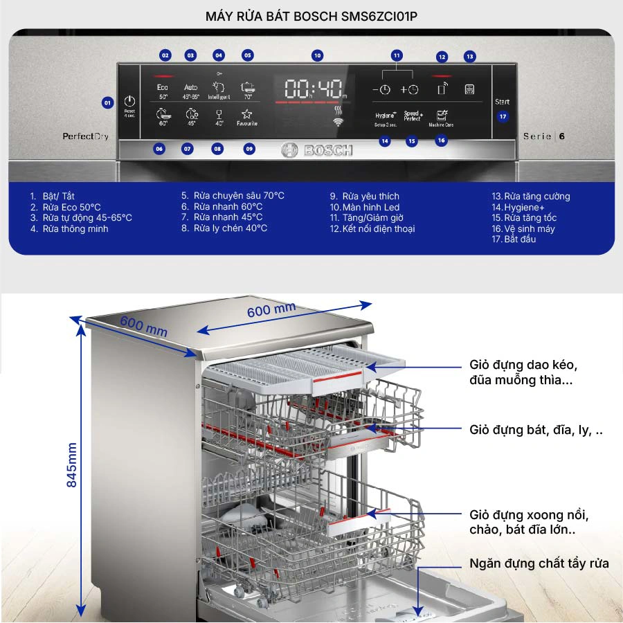 Máy rửa bát Bosch SMS6ZCI01P QH246054 1