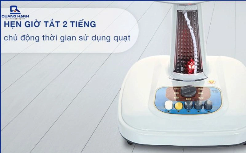 ​​các tiện ích nổi bật quạt bàn