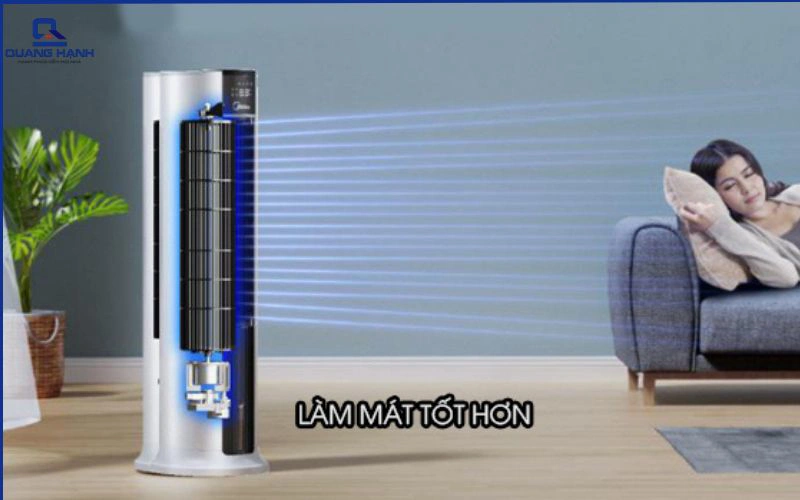 cách sử dụng quạt điều hòa