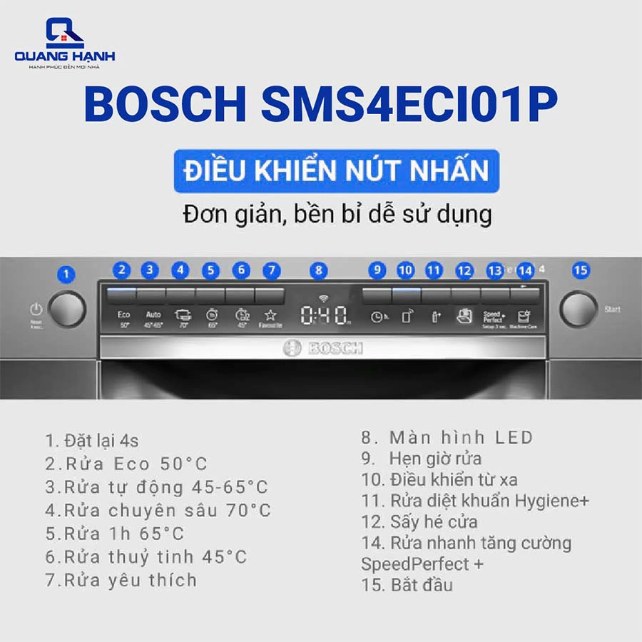 Máy rửa chén Bosch SMS4ECI01P Series 4 QH247209 1