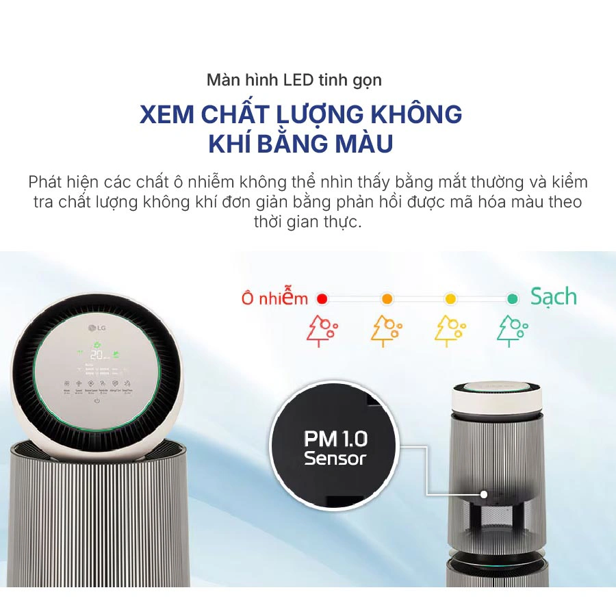 Máy lọc không khí LG PuriCare360 Alpha PET AS10GDBY0 QH241896 7