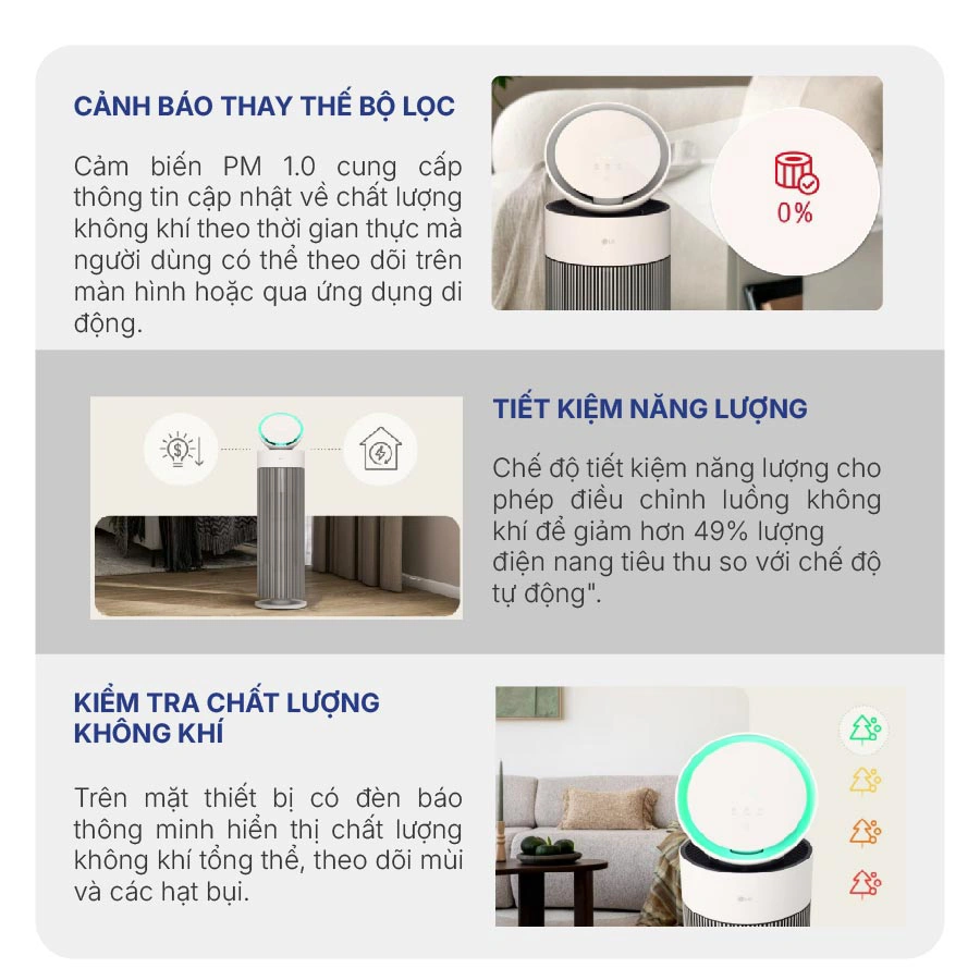 Máy lọc không khí LG PuriCare360 Alpha PET AS10GDBY0 QH241896 9
