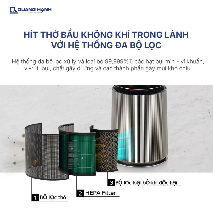 Máy lọc không khí LG PuriCare360 Alpha PET AS10GDBY0 QH241896 3