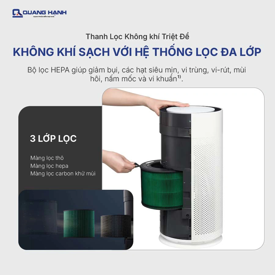 Máy lọc không khí LG PuriCare™ AeroHit AS35GGW10 QH245166 7