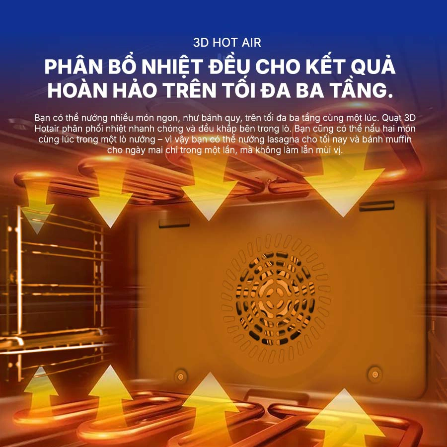 Lò nướng âm tủ Bosch HBG536ES3 71 lít QH247167 4