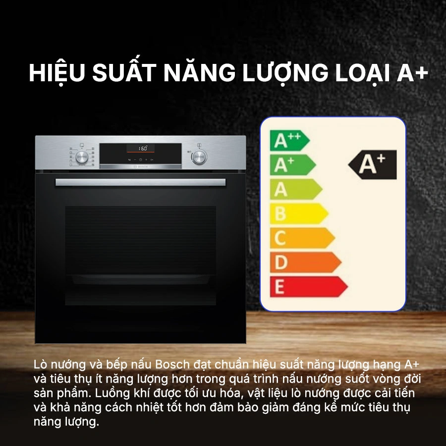Lò nướng âm tủ Bosch HBG536ES3 71 lít QH247167 10