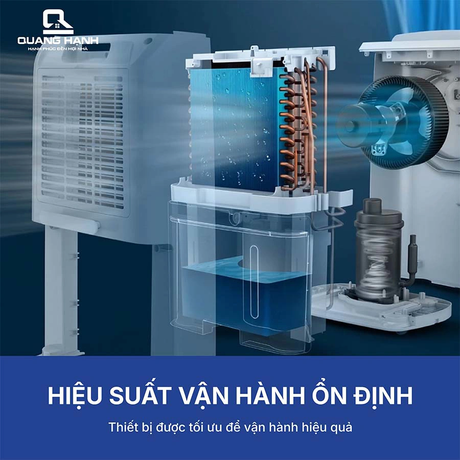 Máy hút ẩm Philips DE3306/11 QH246832 6