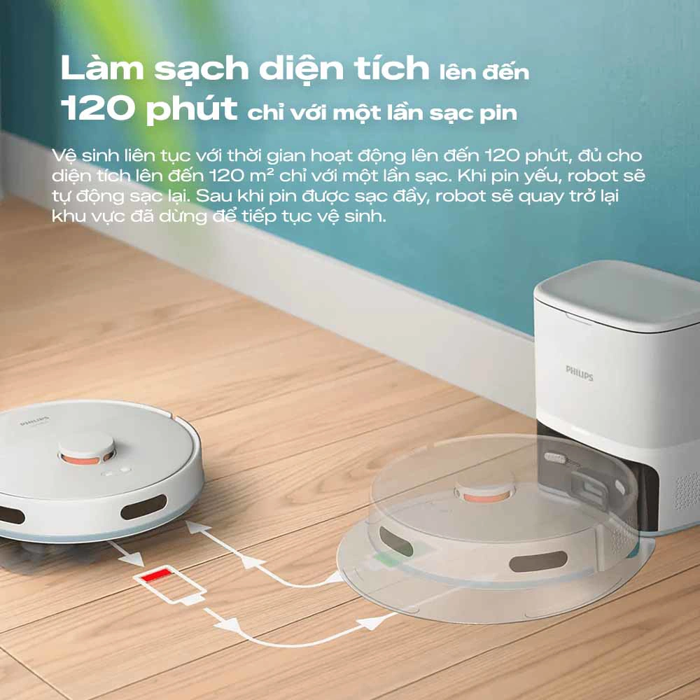 Robot hút bụi lau nhà Philips XU2100/25  QH246784 4