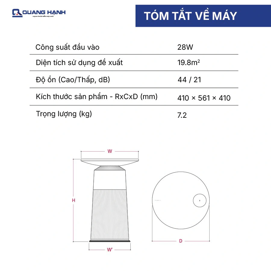 Máy lọc không khí LG PuriCare Aero Furniture AS20GPBK0 QH246971 2