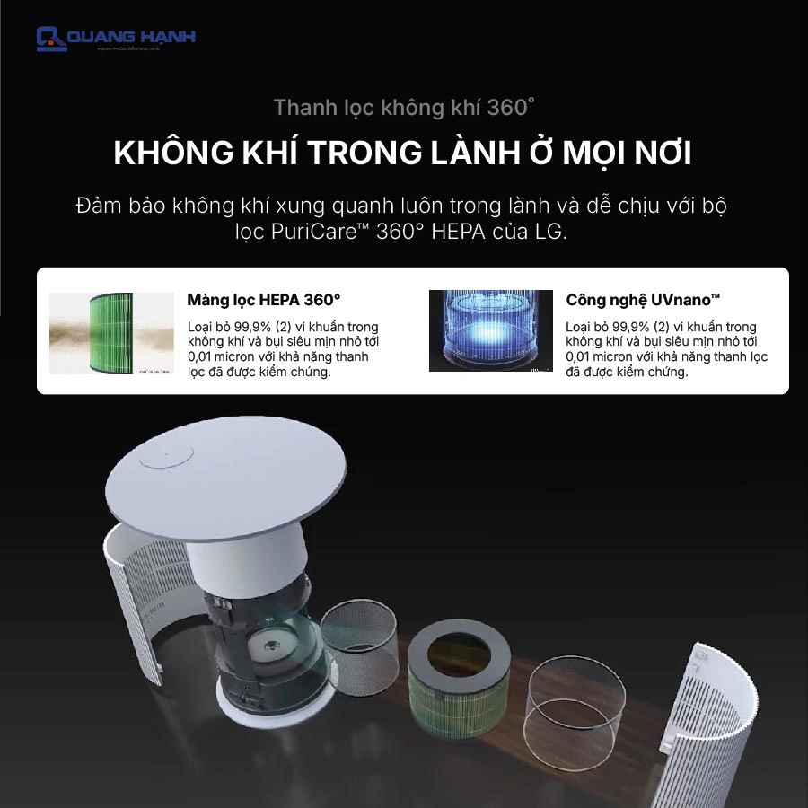 Máy lọc không khí LG PuriCare Aero Furniture AS20GPBK0 QH246971 6