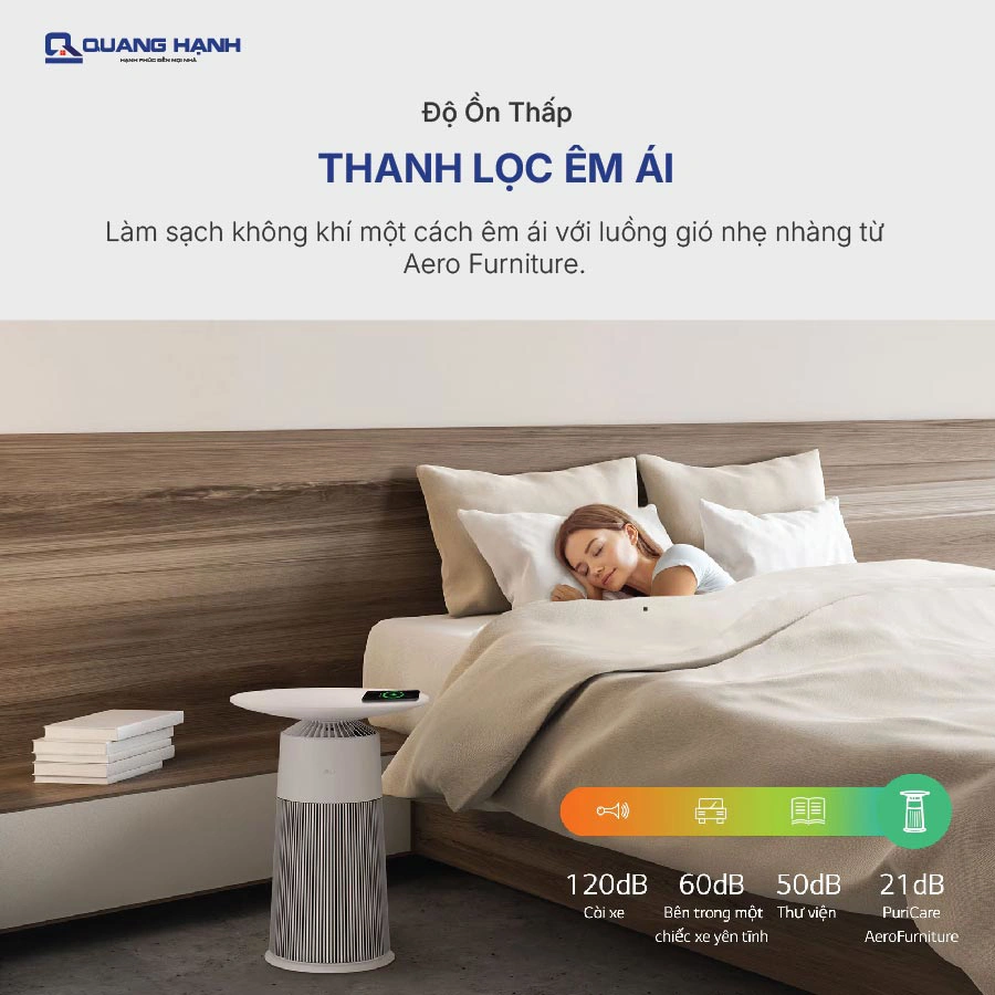 Máy lọc không khí LG PuriCare Aero Furniture AS20GPBK0 QH246971 7