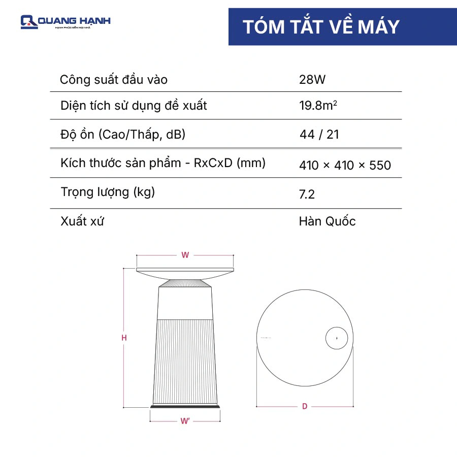 Máy lọc không khí LG PuriCare Aero Furniture AS20GPWU0 QH243294 2