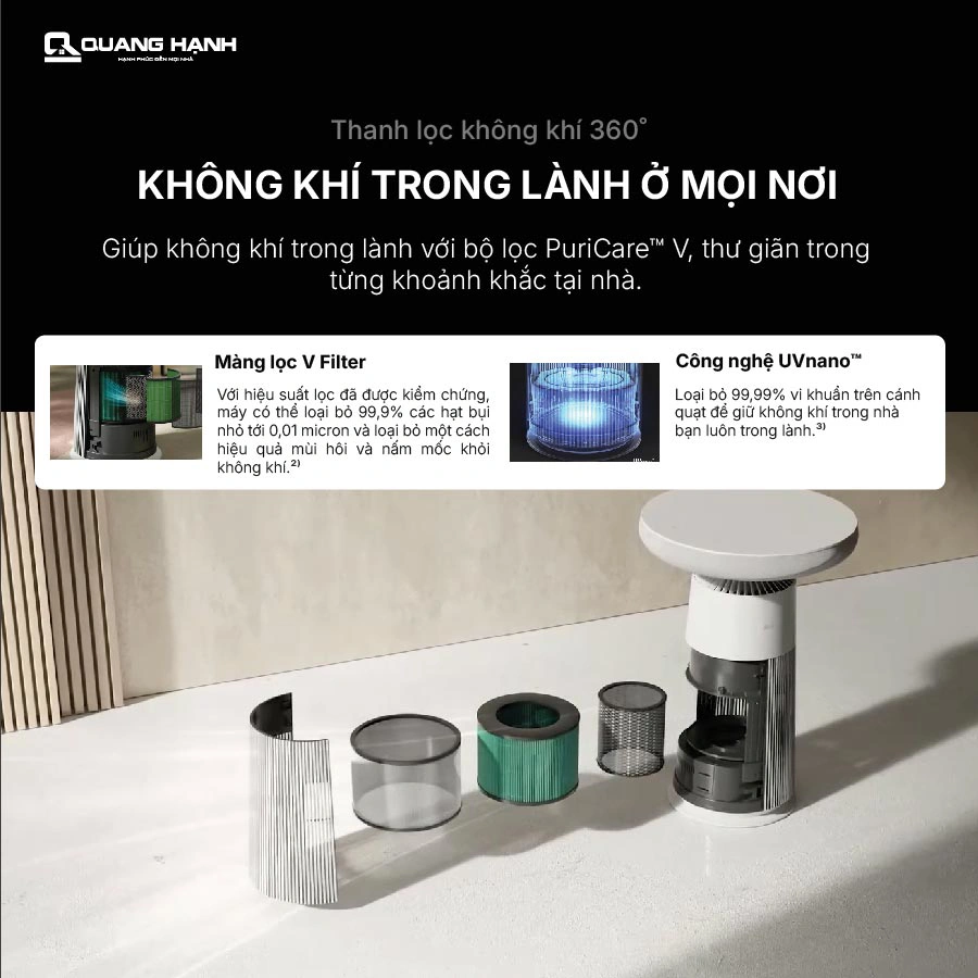 Máy lọc không khí kết hợp Loa LG PuriCare Aero Speaker AS20GSHU0 QH246972 6